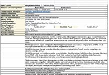 Pengadaan Overlay 3X3 Jakarta 2025 | DIPA LPDUK 2025